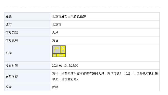 基德：当东契奇和欧文倒地扑球时 这会对球队的年轻球员产生影响